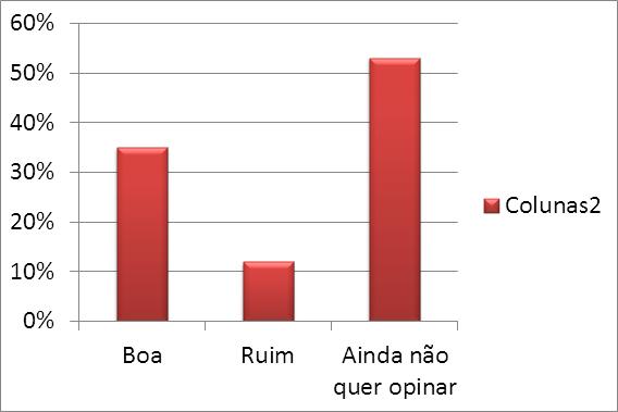 pesquisa9.jpg - 21.38 Kb