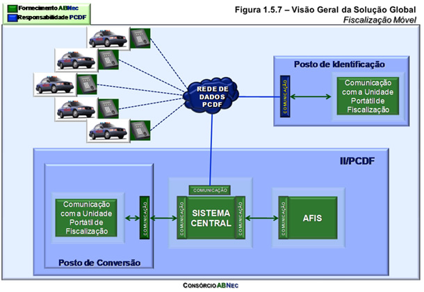 ceilandia1.jpg - 70.97 Kb