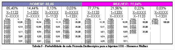tabela 12.jpg - 34.48 Kb